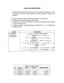 TABLAS DE AMORTIZACIÓN