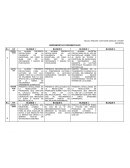 Herramientas fundamentales