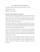 RESUMEN LECTURA PRIMAVERA SILENCIOSA