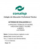 Actividad de evaluacion. Conducta profesional y legislación en salud