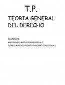 TEORIA GENERAL DEL DERECHO