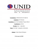 Catedrático: psic. Inés Guadalupe Vázquez Baceli