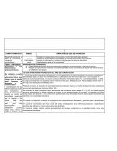 Desarrollo personal y para la convivencia Lenguaje y comunicación