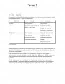 Inundaciones y tsunami Actividad