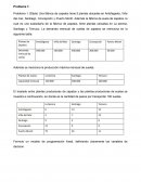 Ejercicio Optimizacion lineal