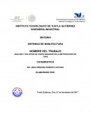 ANALISIS Y SOLUCION DE CASOS BASADOS EN LA METODOLOGIA DE TOPS