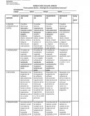 PAUTA DE EVALUACIÒN LAPBOOK “Como quisiera decirte...Antología de correspondencia amorosa”