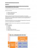 Resumen Final Marketing Internacional