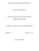 Énfasis en informática