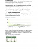 Estrategia de Distribución. Estrategia en el Precio (Liderazgo en Precios)