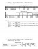 DESARROLLO DE INTERVALOS DE CONFIANZA DE UNO Y DOS PARAMETROS.