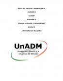 Actividad 3 “Plan de estímulos y recompensas”