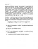 Problema Produccion agregada (planeacion, programacion y control de operaciones)