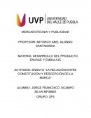 ENSAYO “LA RELACIÓN ENTRE CONSTITUCIÓN Y PERCEPCIÓN DE LA MARCA”