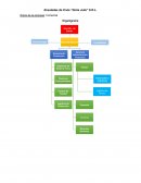 DISEÑO DE SISTEMNDAKA ADMINISTRATIVO CONTABLE DE UNA EMPRESA FABRICANTE DE ENSALADA DE FRUTAS