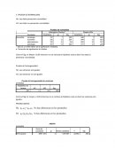 PRUEBA DE NORMALIDAD
