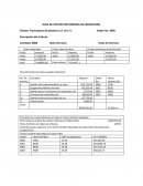 HOJA DE COSTOS POR ORDENES DE PRODUCCION