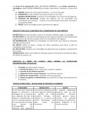 Gestión de las Organizaciones