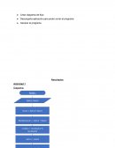 Resultados Actividad 1 Diagrama