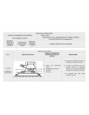 Análisis de fabricación. Ingenieria en autopartes