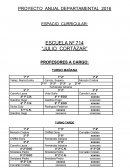 PROYECTO ANUAL DEPARTAMENTAL 2016