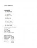 Restricciones de cantidad de tela disponible