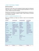 Cómo te gestionas a ti mismo? Ejercicios prácticos