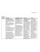 PROGRAMACIÓN DE ARTES VISUALES