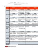 TRABAJO DE ESTADISTICA: ANÁLISIS A UN RESTAURANTE