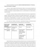 Síntesis de Harald Weinrich