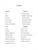 Cuentas de Activo y pasivo