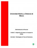 Actividad 1 Administracion de Personal