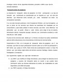 Transporte aéreo de pasajeros