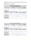 REQUERIMIENTOS FUNCIONALES