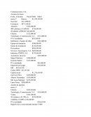 Comunicaciones, S.A. Asientos de diario