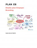 Plan employer Branding
