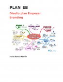 Plan employer Branding