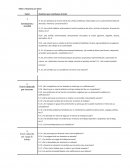 Tabla 3. Reactivos por factor