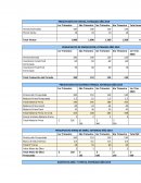 PRESUPUESTO DE VENTAS, ESTIMADO AÑO 2019