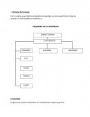 ESQUEMA DE LA EMPRESA