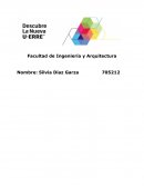 Funciones del administrador de Seguridad y Salud