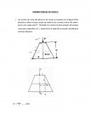 EXAMEN PARCIAL DE FISICA II