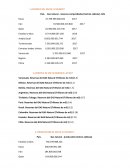 RESERVA DEL GN EN EL MUNDO?