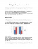 Bullying: “Un Gran problema en la actualidad”.