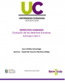 Los Derechos humanos