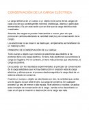 CONSERVACIÓN DE LA CARGA ELÉCTRICA
