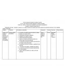 Plan de clases de estudios sociales II parcial