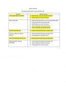 REVISION DE EXPEDIENTES GRADUANDOS 2015