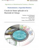 Círculo de Sinner aplicado en la Hacienda la Ciénega