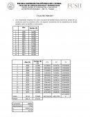 Financieras. TALLER UNIDAD 5